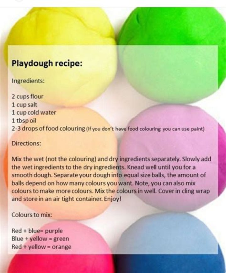 Does homemade play dough need to be refrigerated?