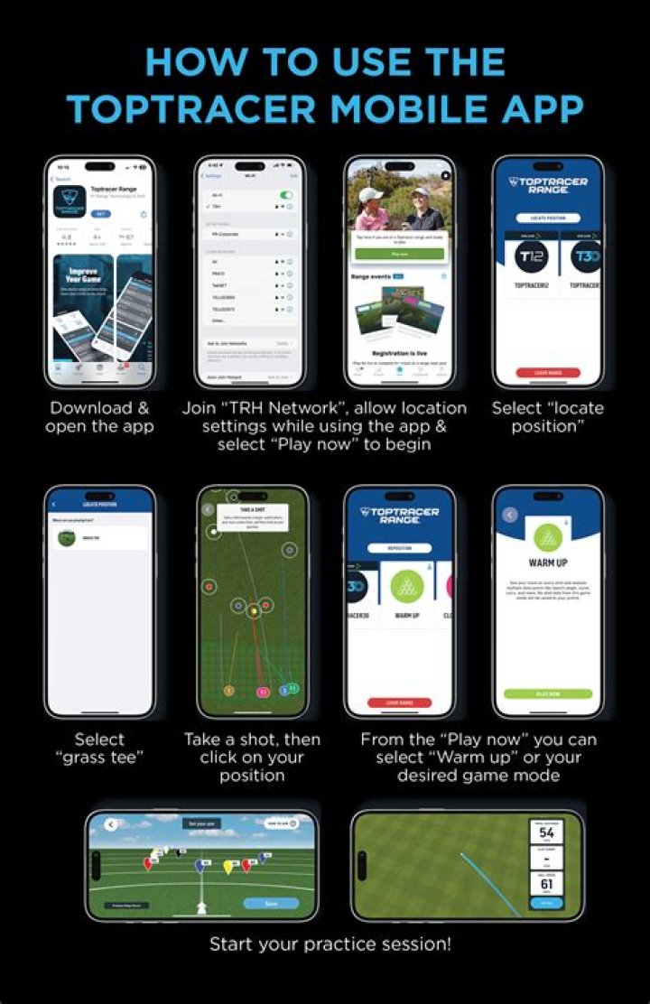 How does Toptracer app work?