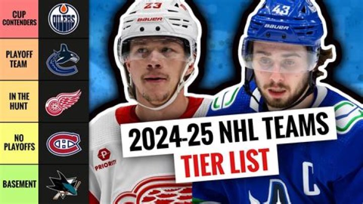 How many NHL games were there in 2020?