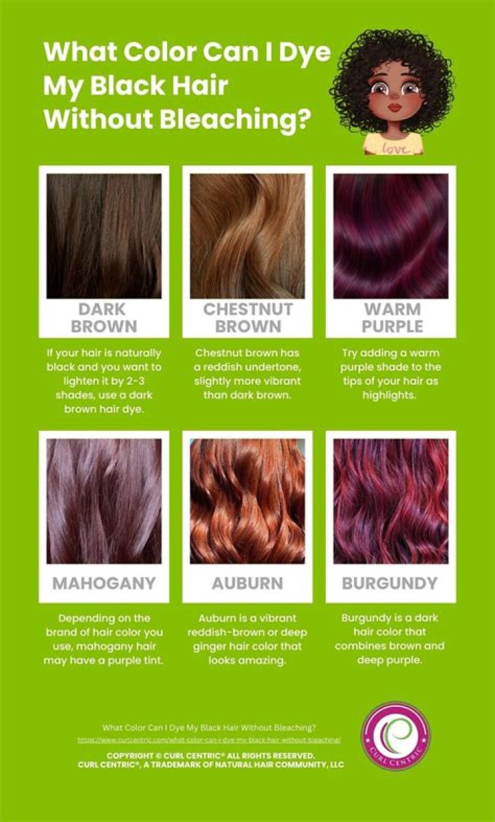 How many times can I color my hair in a week?