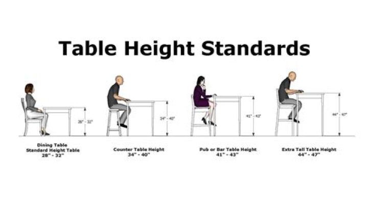 How tall should you stand in golf?