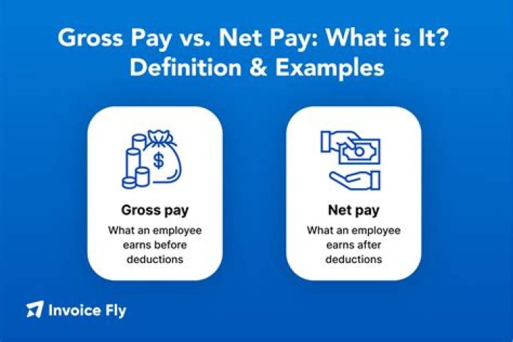 What is net salary?