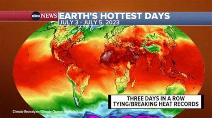 What is the hottest USA bat right now?