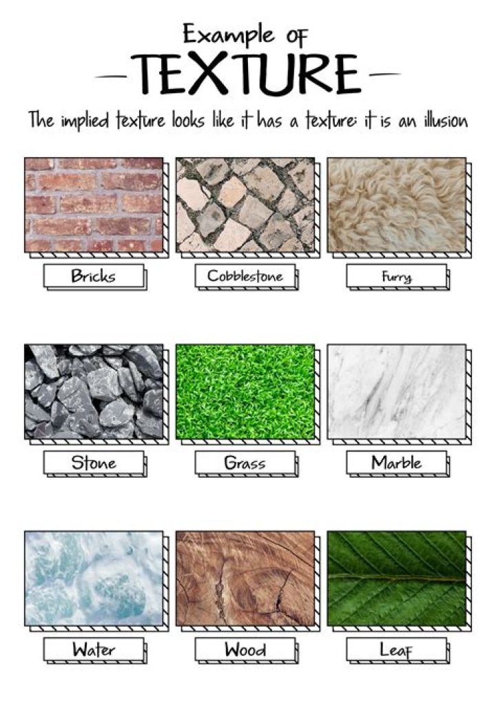 What is the texture of skate?