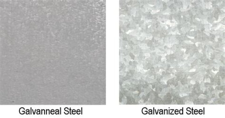 Why can't you spray galvanized metal?